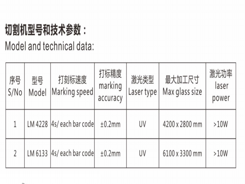 2024-歐姆 目錄冊(cè)_07(1).png 2024-歐姆 目錄冊(cè)_07(1).png